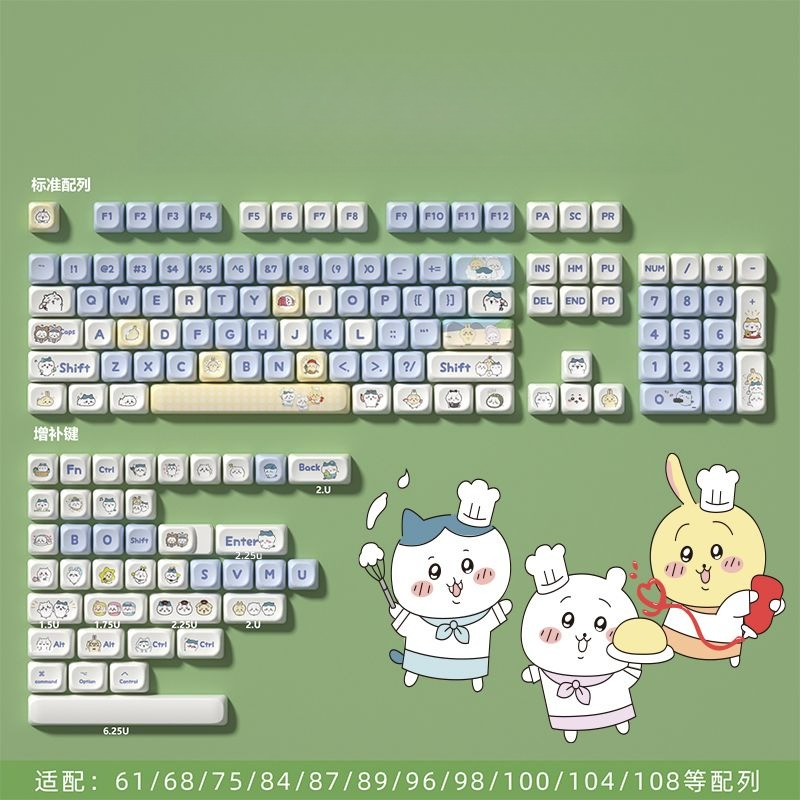 Kawaii Cute Chiikawa Themed MO - огляд і ціна Model Kit Japan