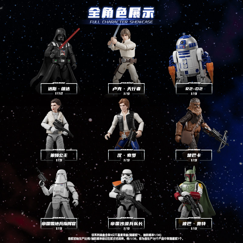 Blokees Star Wars Galaxy Vol.2 - огляд і ціна Model Kit Figure