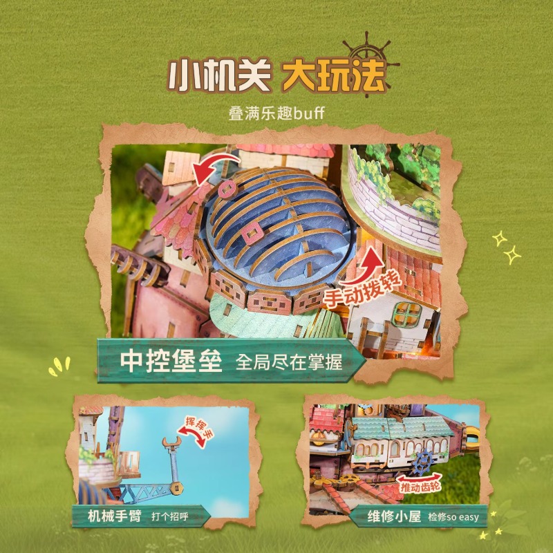 Genuine Travel Vessel Howl's M - огляд і ціна Model Kit Japan